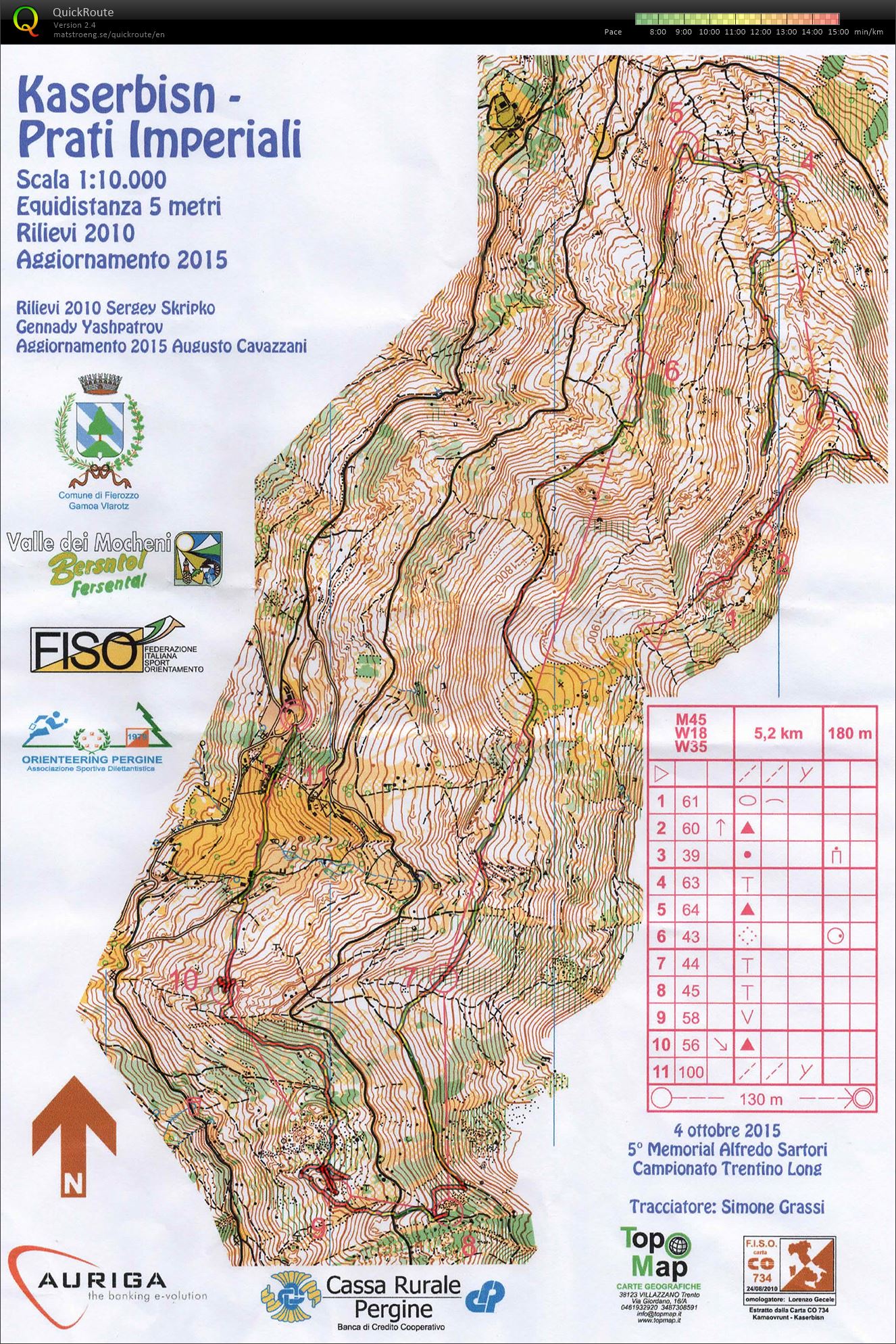 Campionato Trentino Long (2015-10-04)