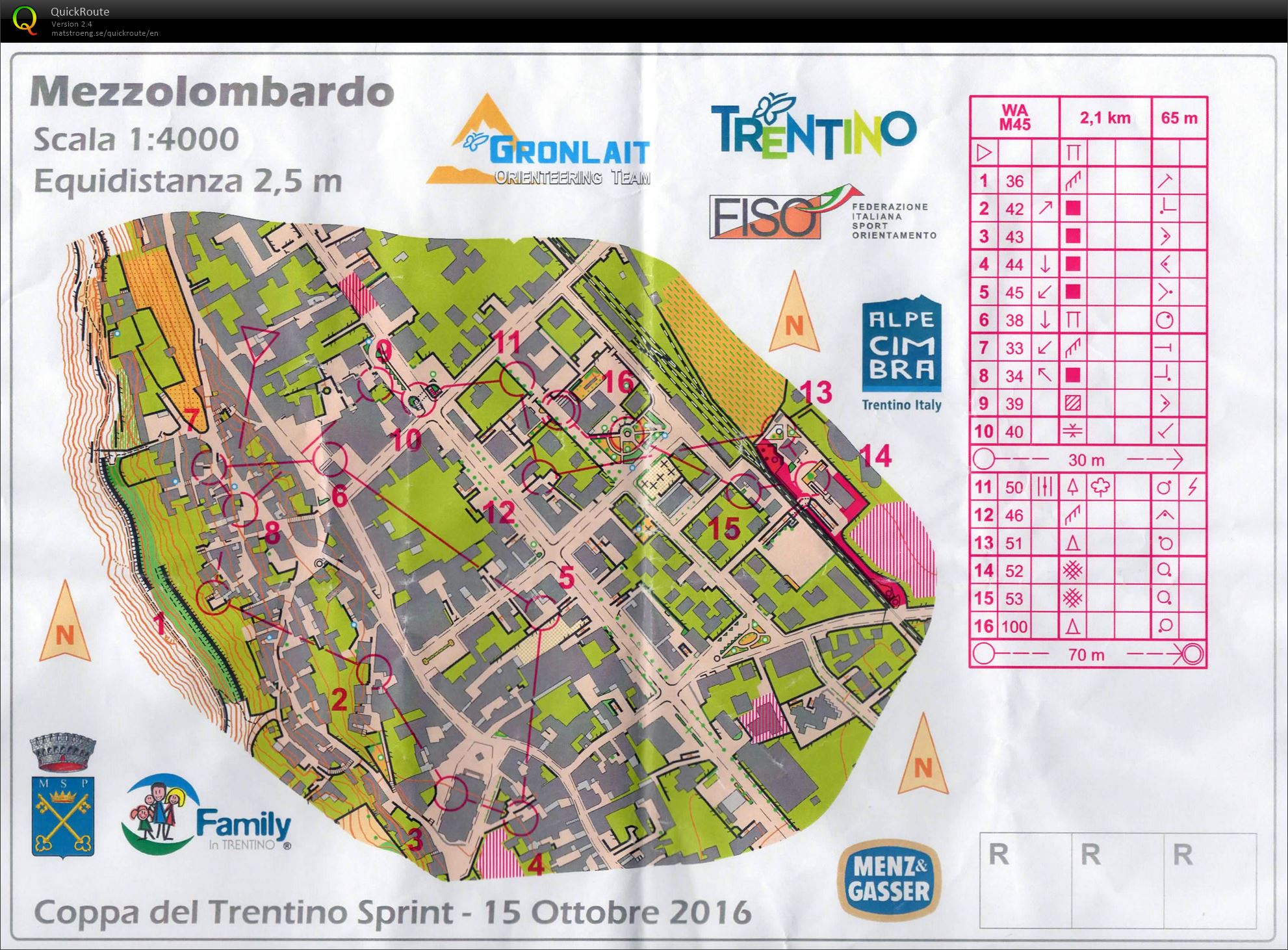 Coppa del Trentino Sprint (15-10-2016)