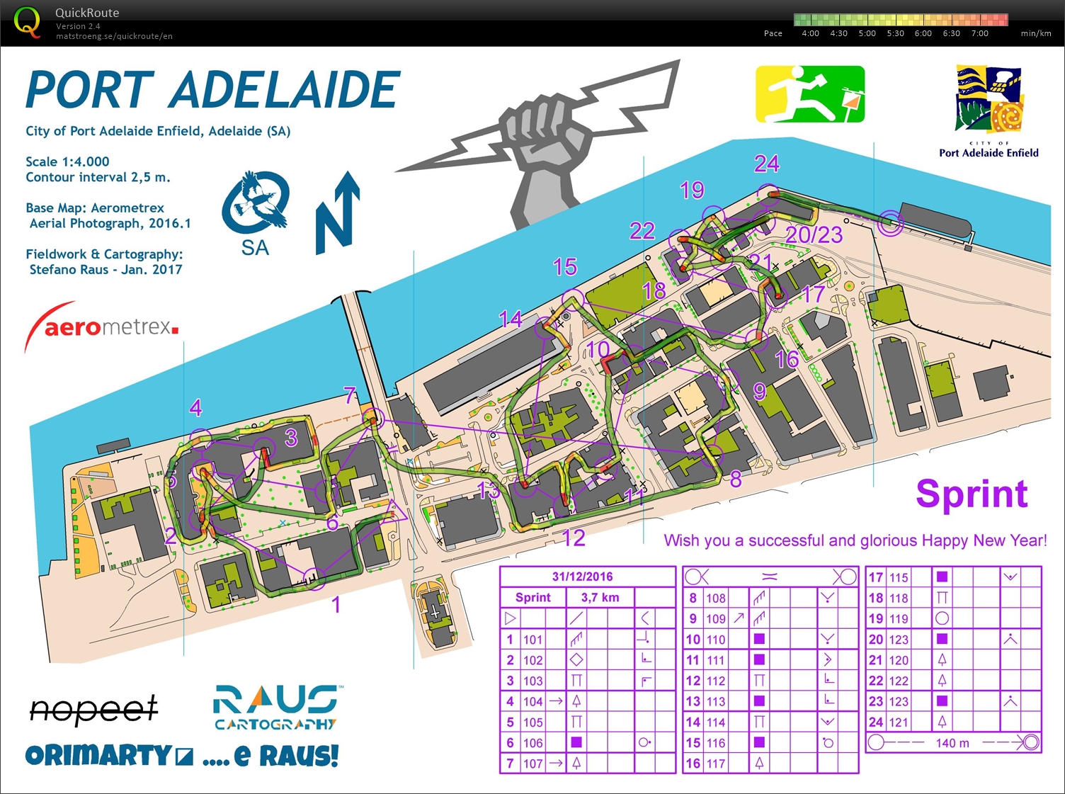 Port Adelaide Sprint Champs (31/12/2016)