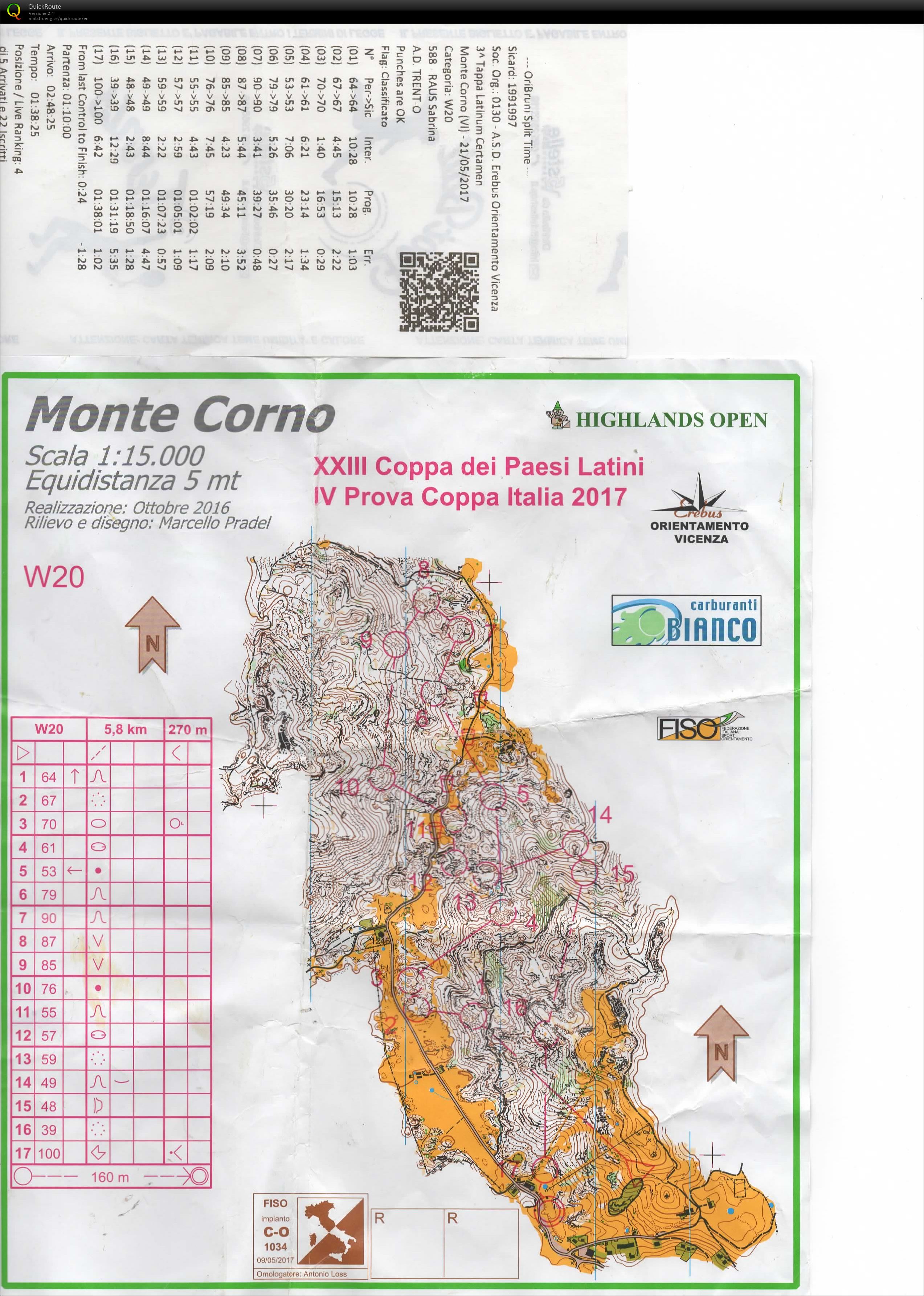 Coppa Italia Long - Monte Corno (21-05-2017)
