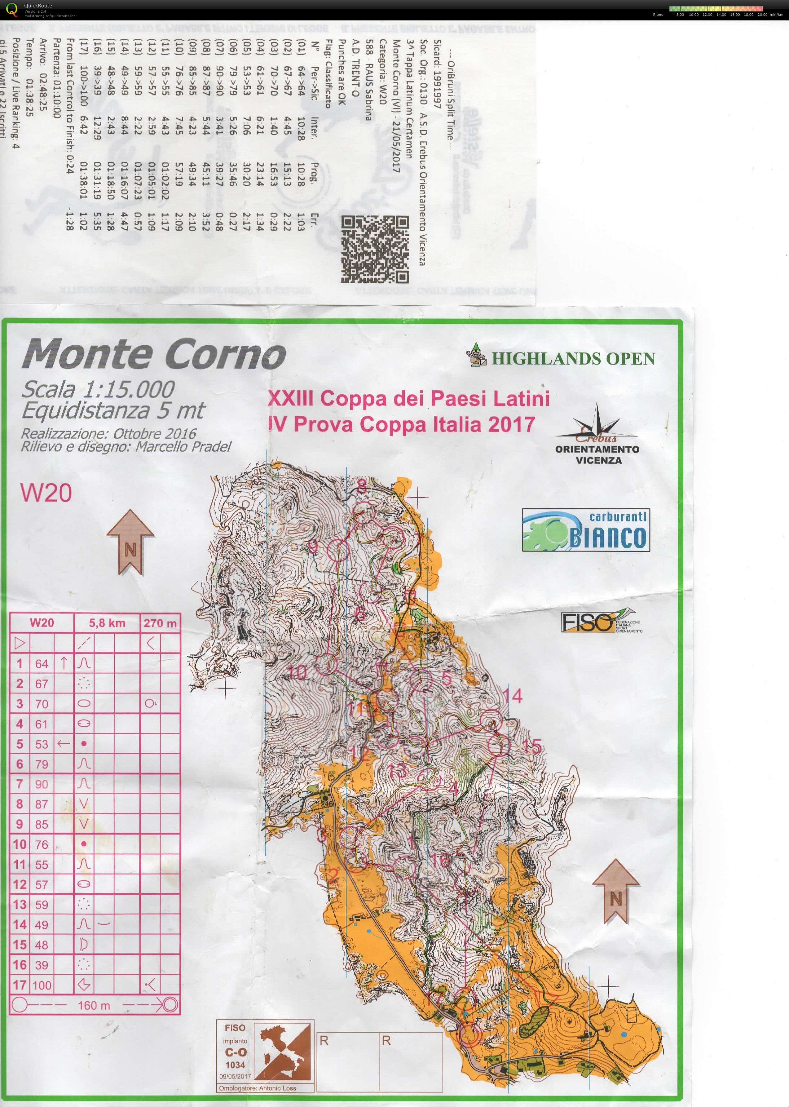 Coppa Italia Long - Monte Corno (21.05.2017)