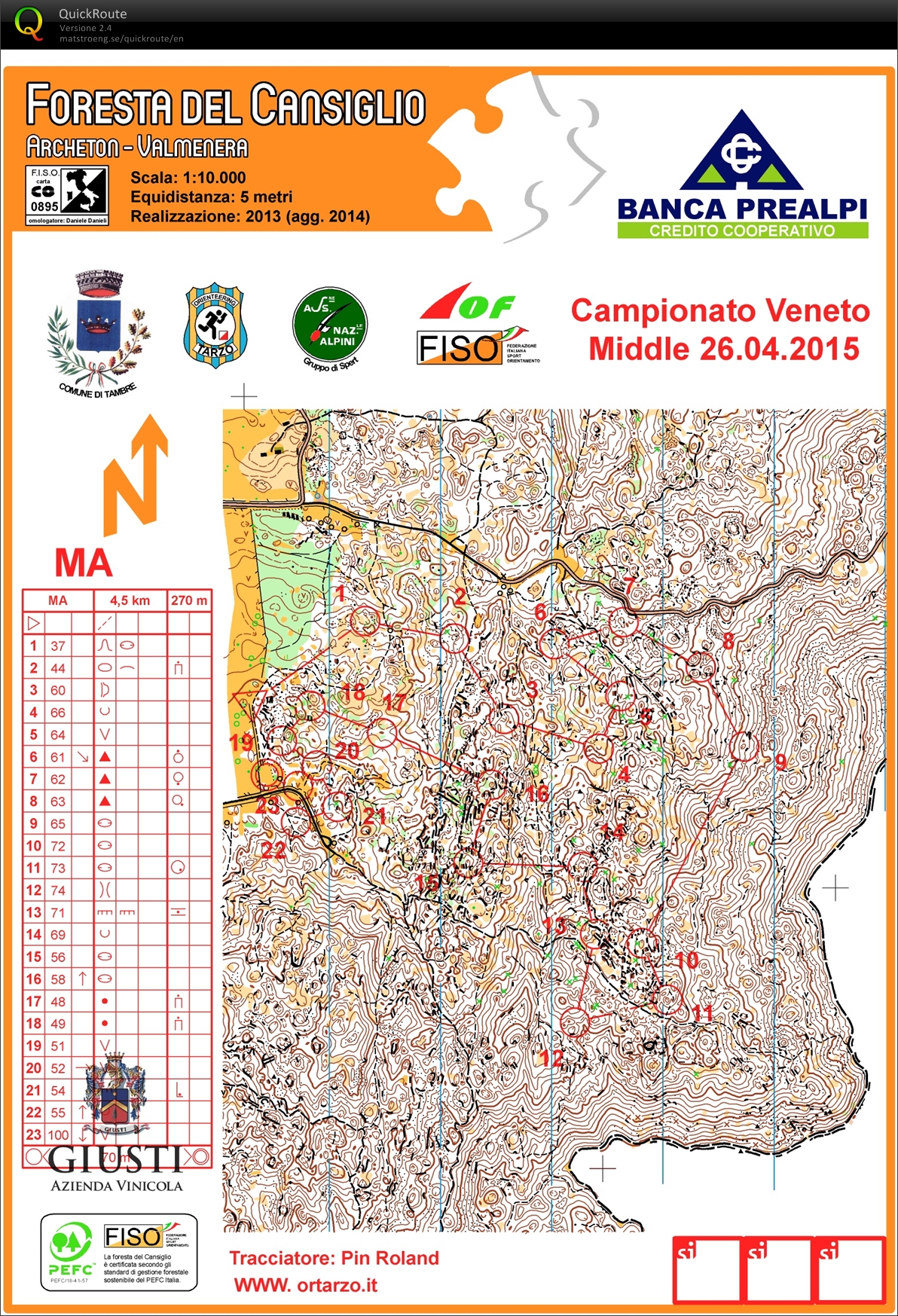 Campionato Veneto Middle 2015 (26.04.2015)