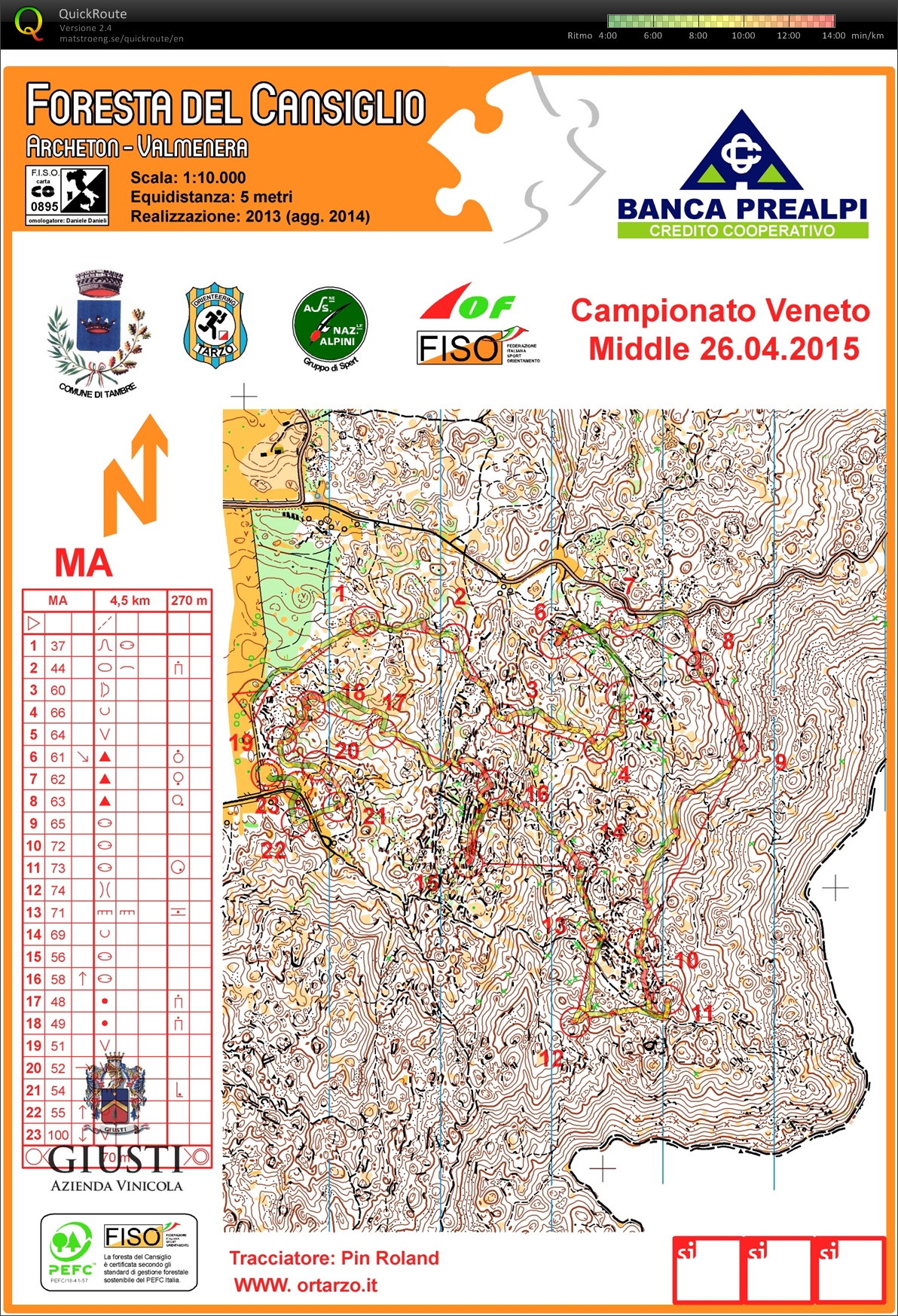 Campionato Veneto Middle 2015 (26.04.2015)