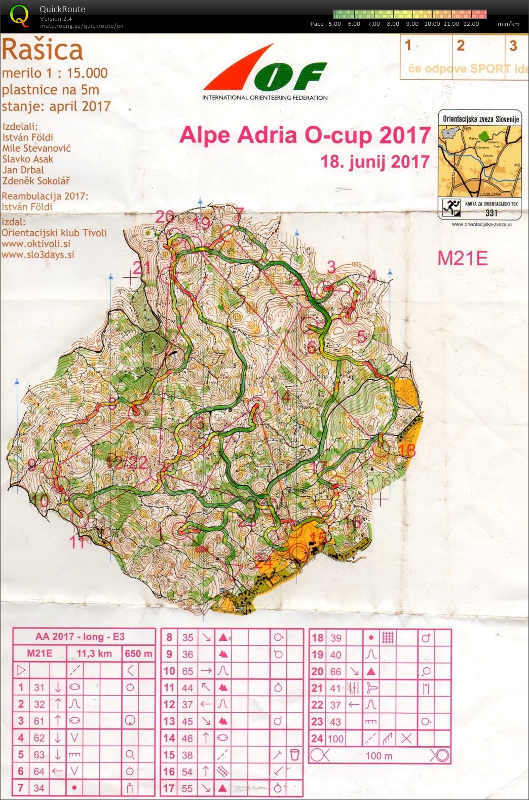 Alpe Adria 2017 Long M21E (18.06.2017)