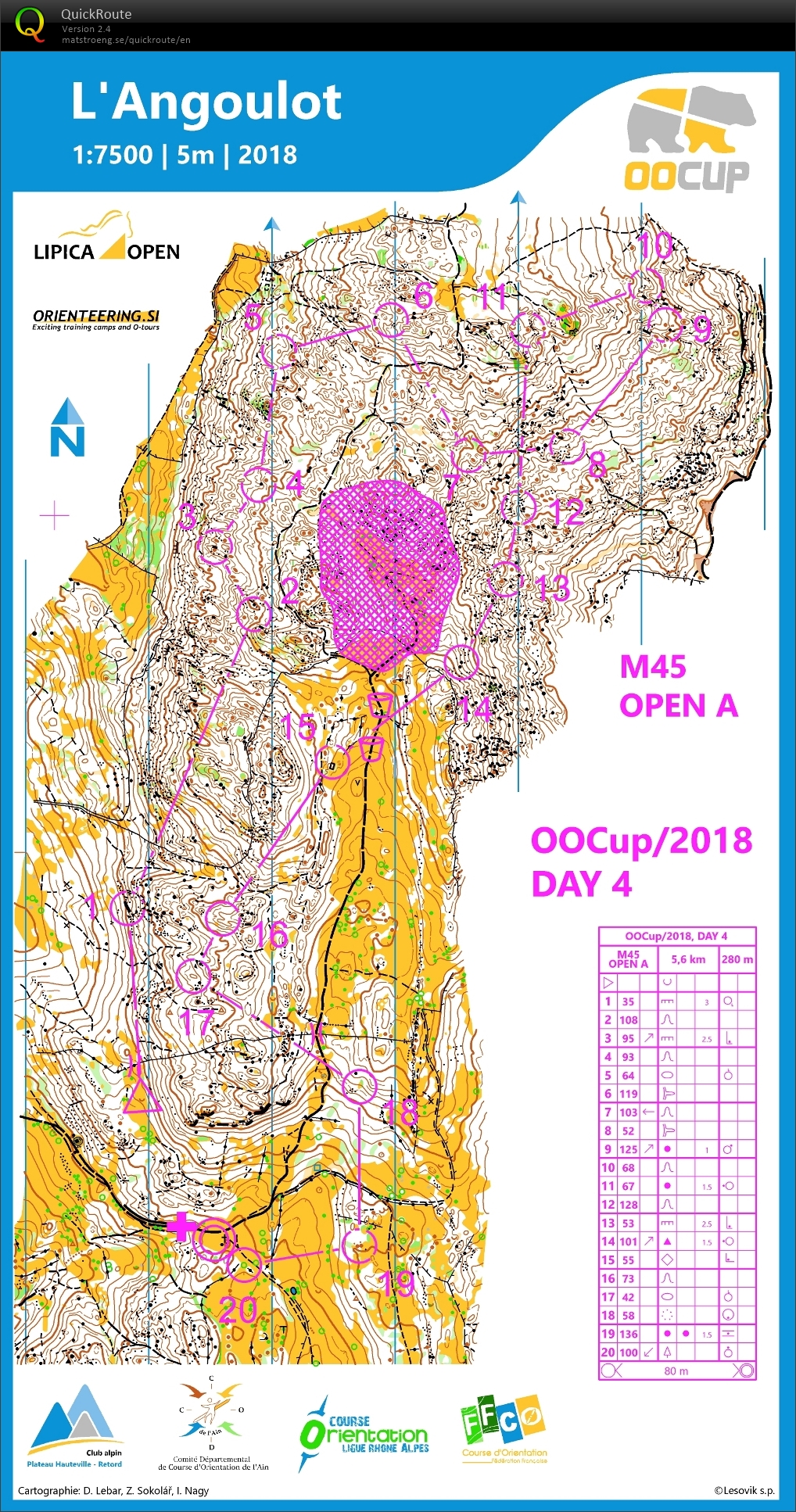 OOcup2018 OPEN A - Day4 (28/07/2018)