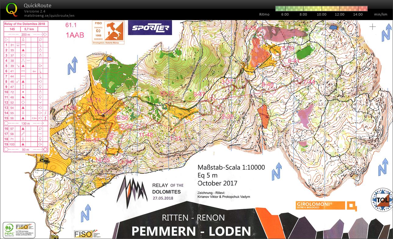 Relay of the Dolomites (2018-05-27)