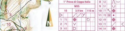 Coppa Italia Middle (25-04-2022)
