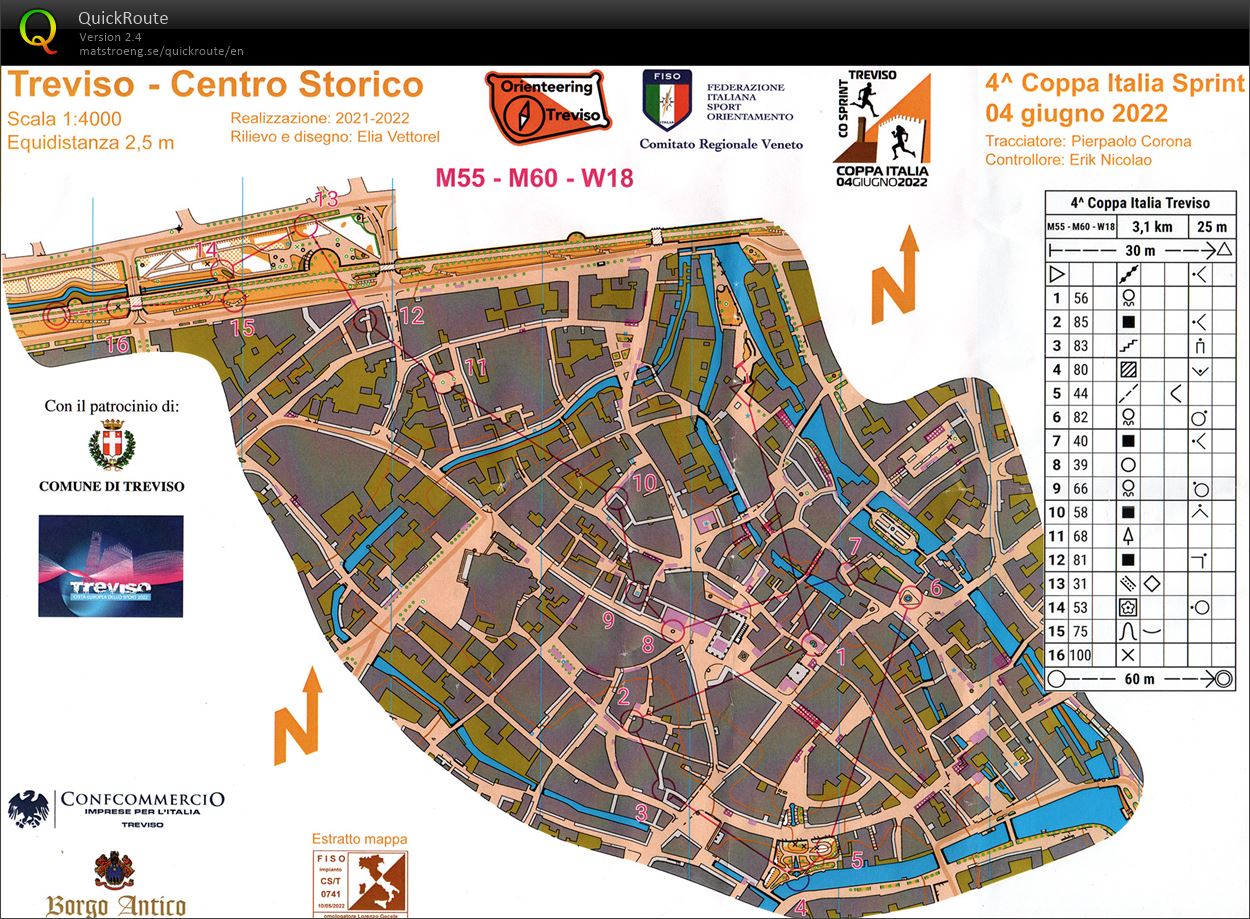 Coppa Italia Sprint (04/06/2022)