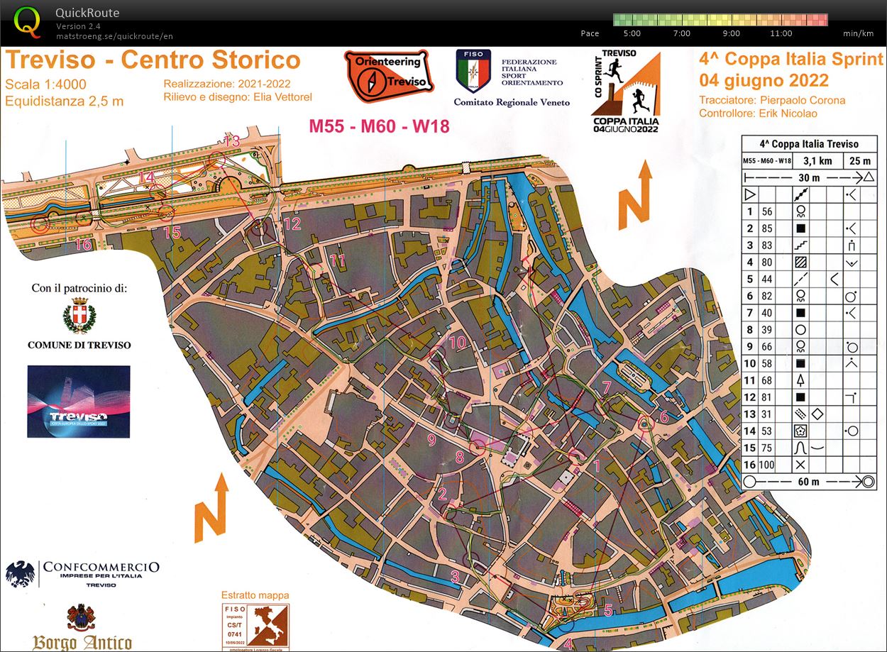 Coppa Italia Sprint (2022-06-04)