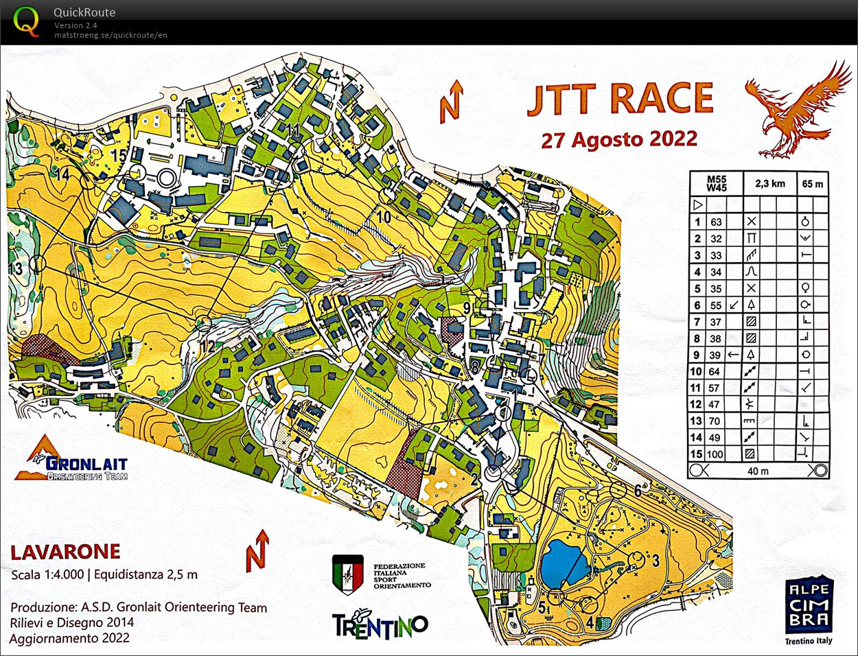 Coppa del Trentino Sprint (27.08.2022)