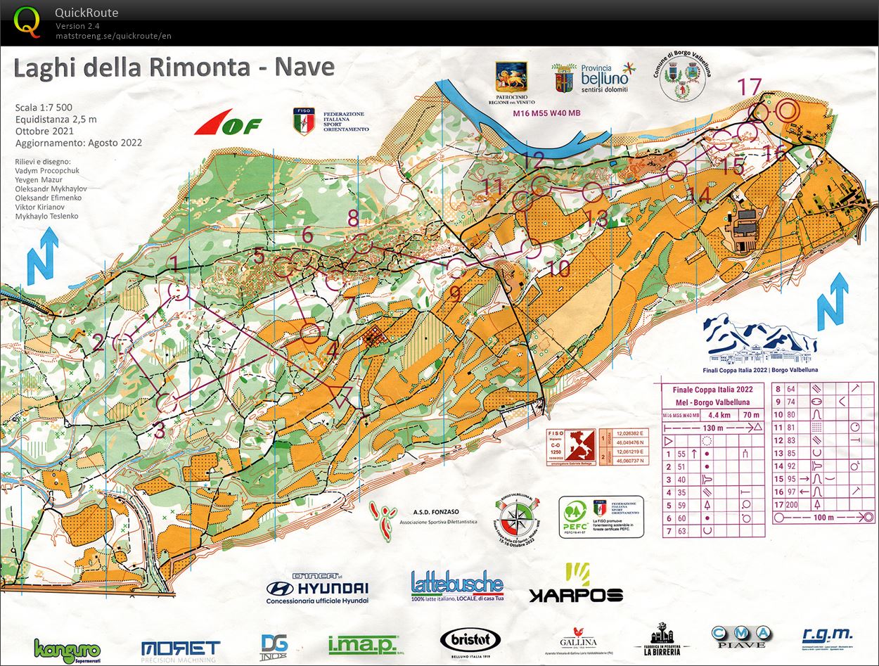 Coppa Italia Middle (2022-10-16)