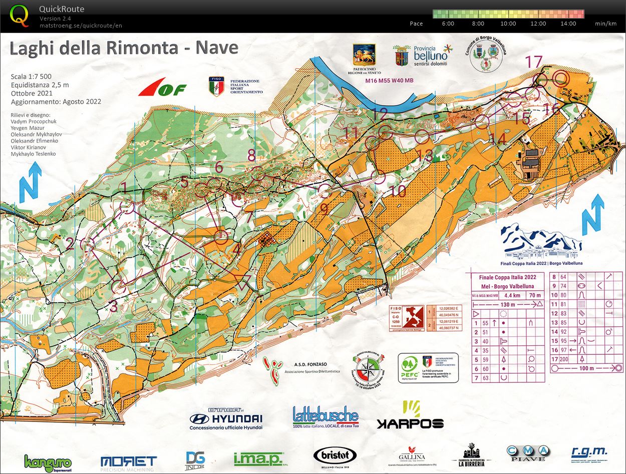 Coppa Italia Middle (2022-10-16)