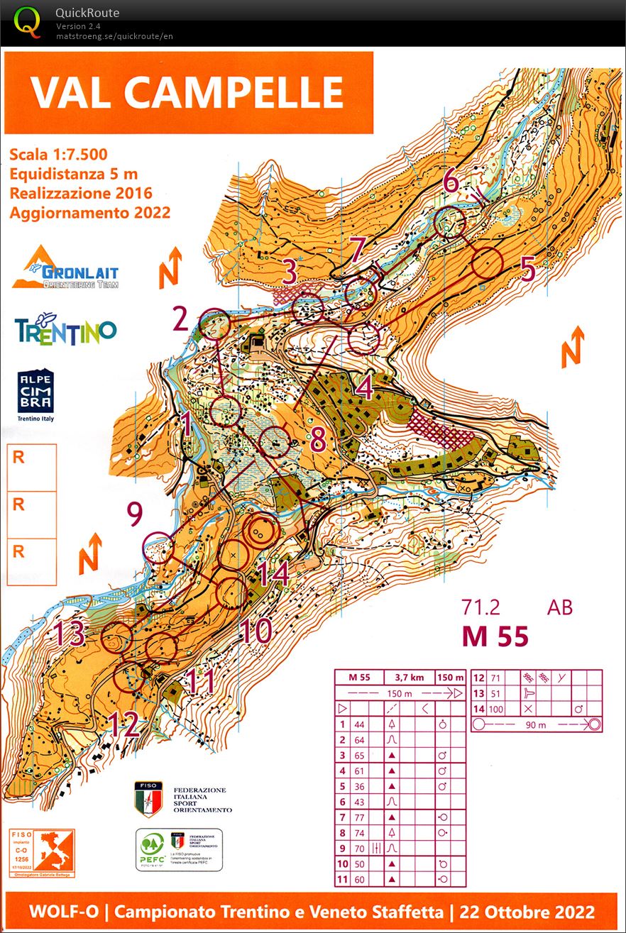 Campionato Trentino Staffetta (22-10-2022)