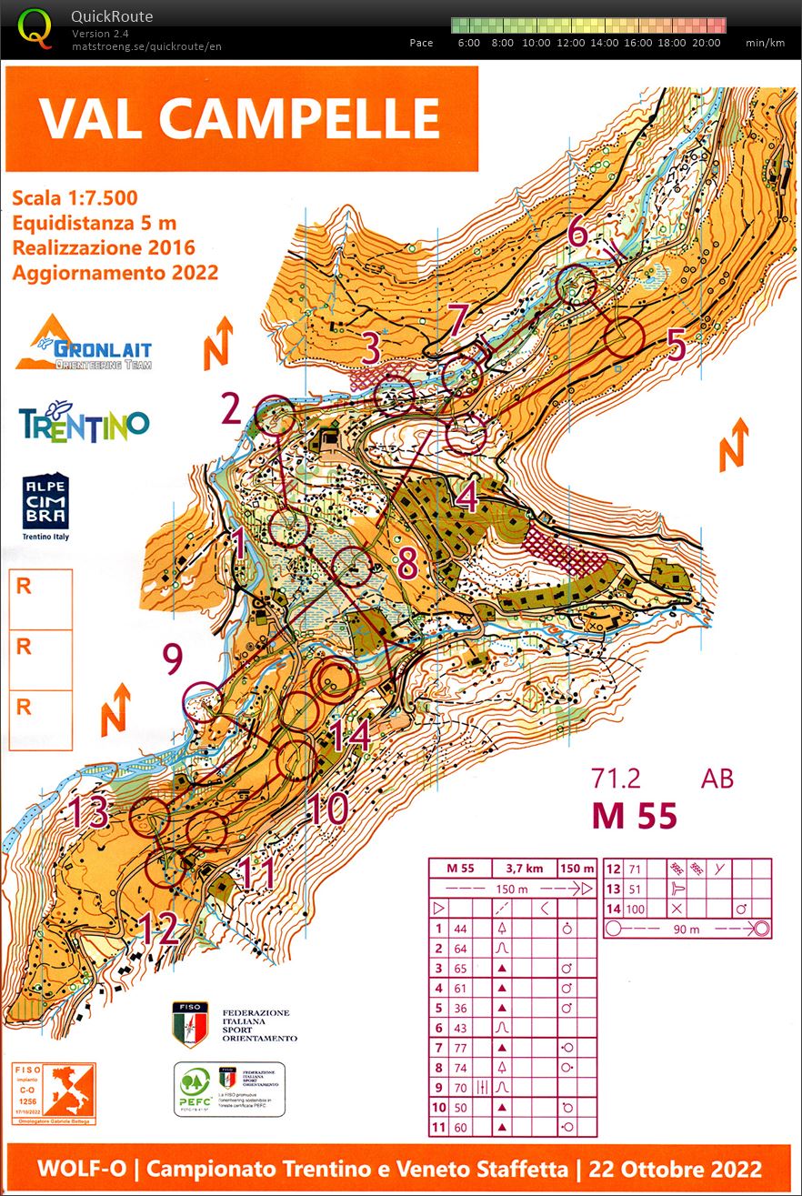 Campionato Trentino Staffetta (22-10-2022)