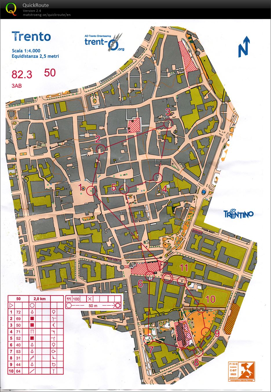 Campionato Trentino Sprint Relay (13-11-2022)