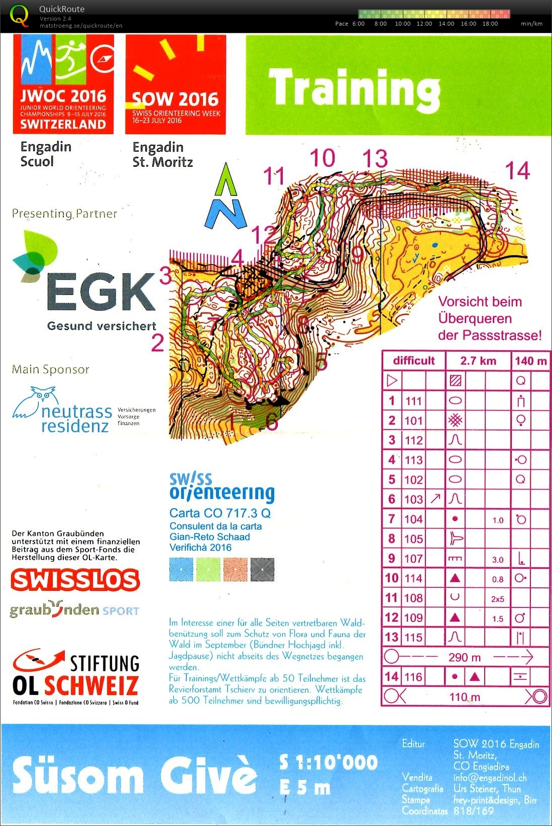Jwoc Training (11.07.2016)