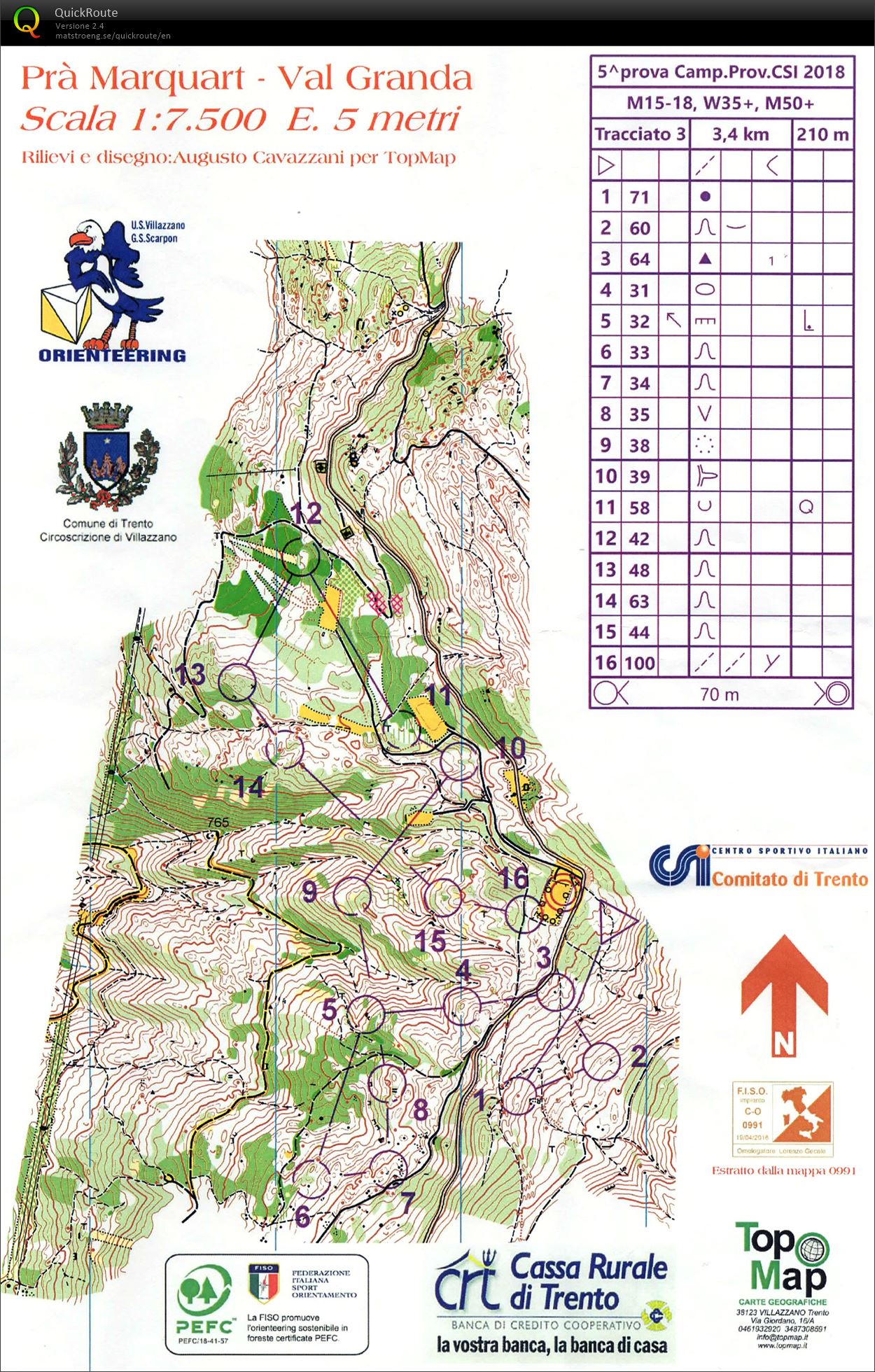 5a prova CSI (18-11-2018)