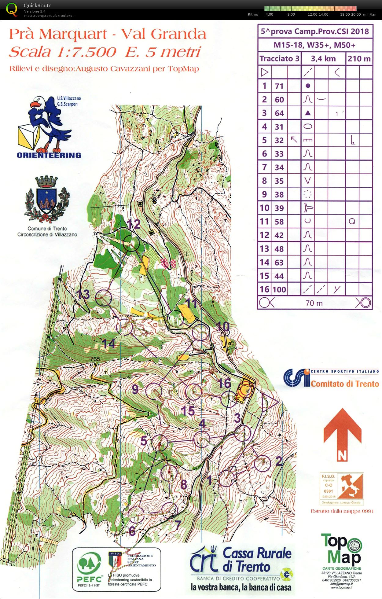 5a prova CSI (18.11.2018)