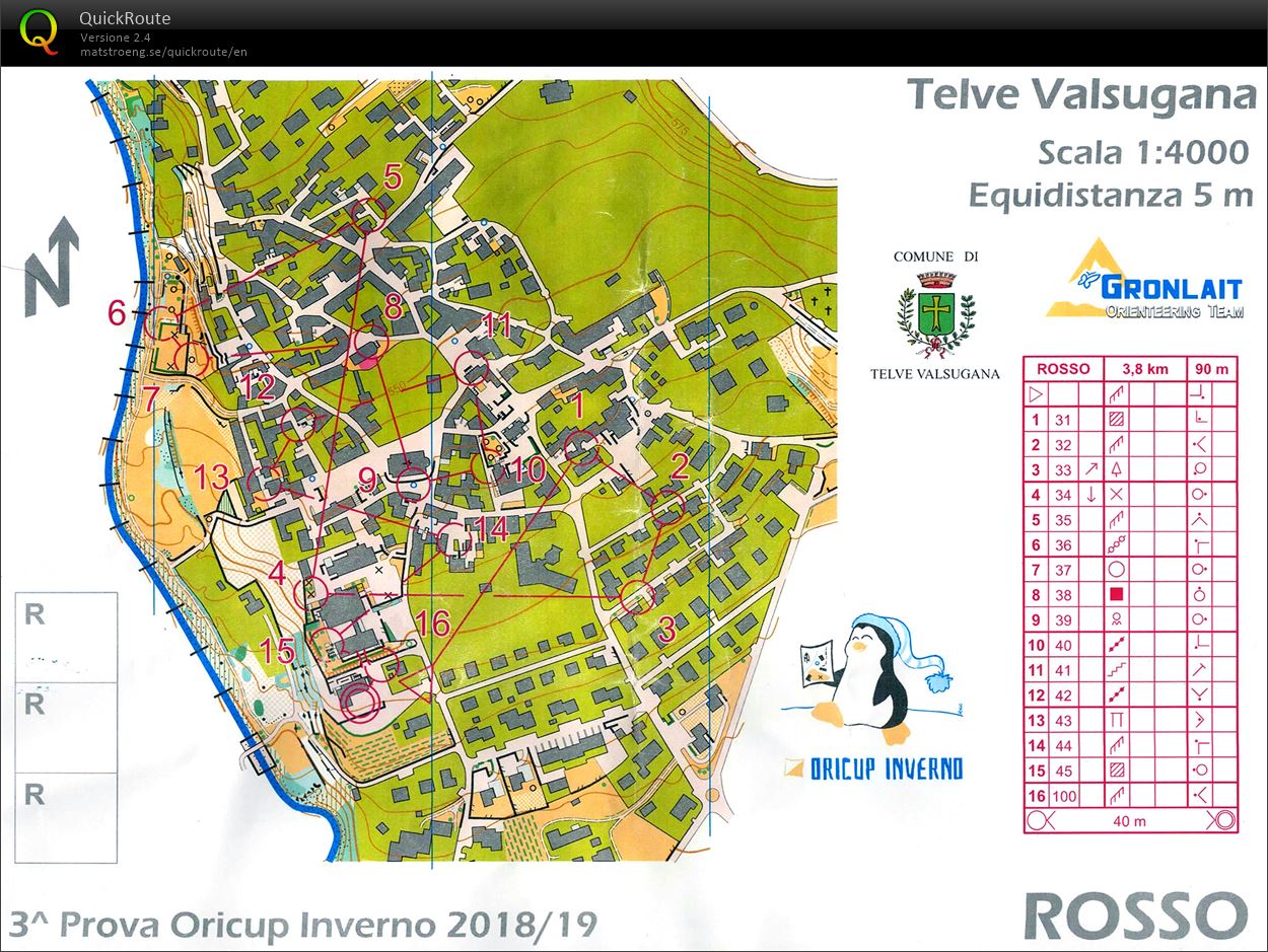 Oricup Inverno (12/01/2019)