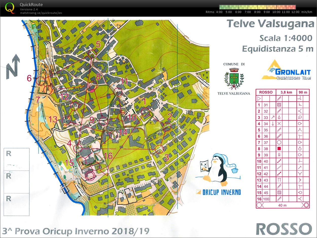 Oricup Inverno (12/01/2019)