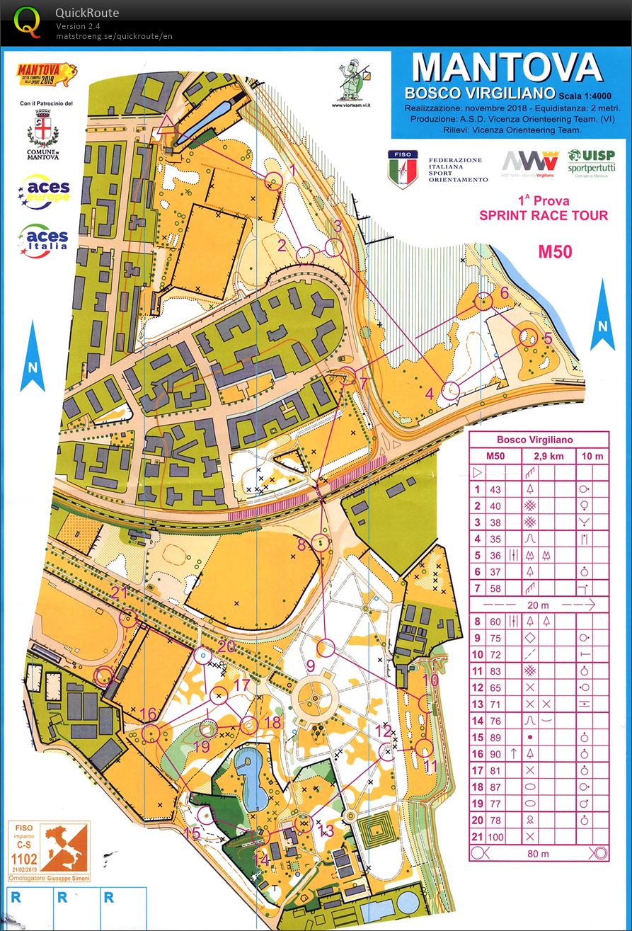 1a Sprint Race Tour (23/03/2019)