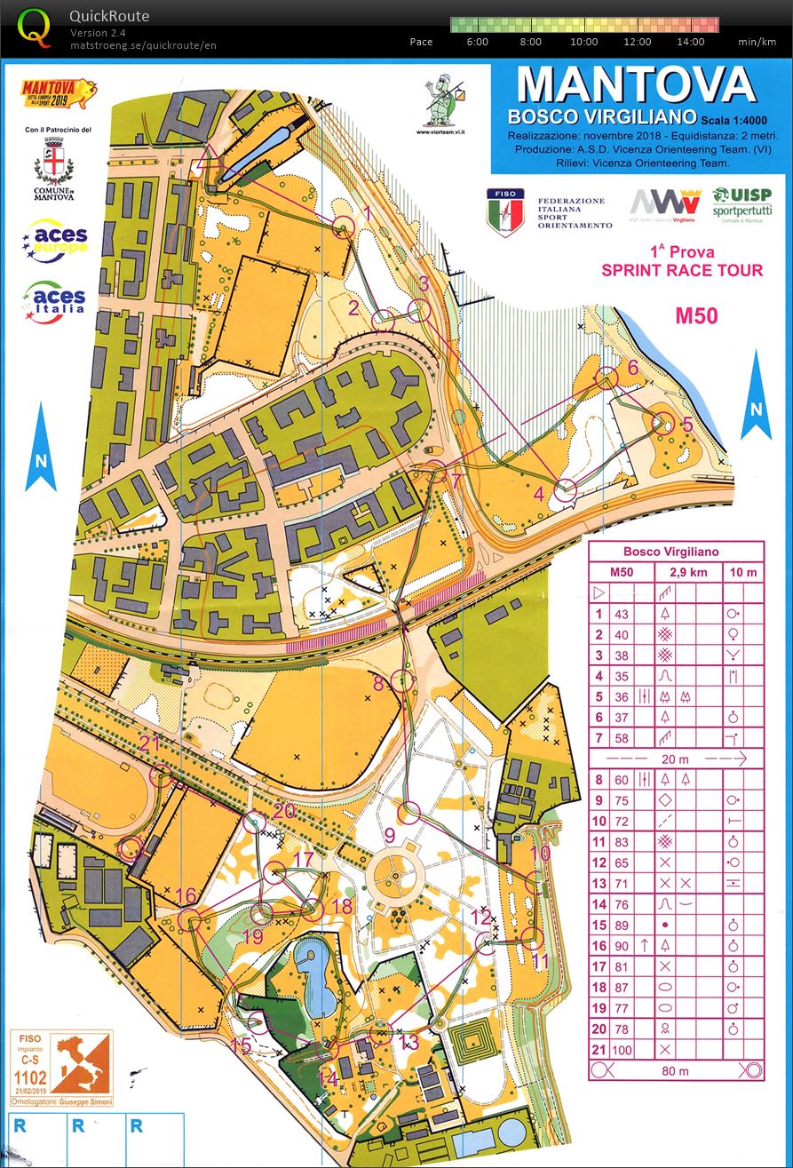 1a Sprint Race Tour (23/03/2019)