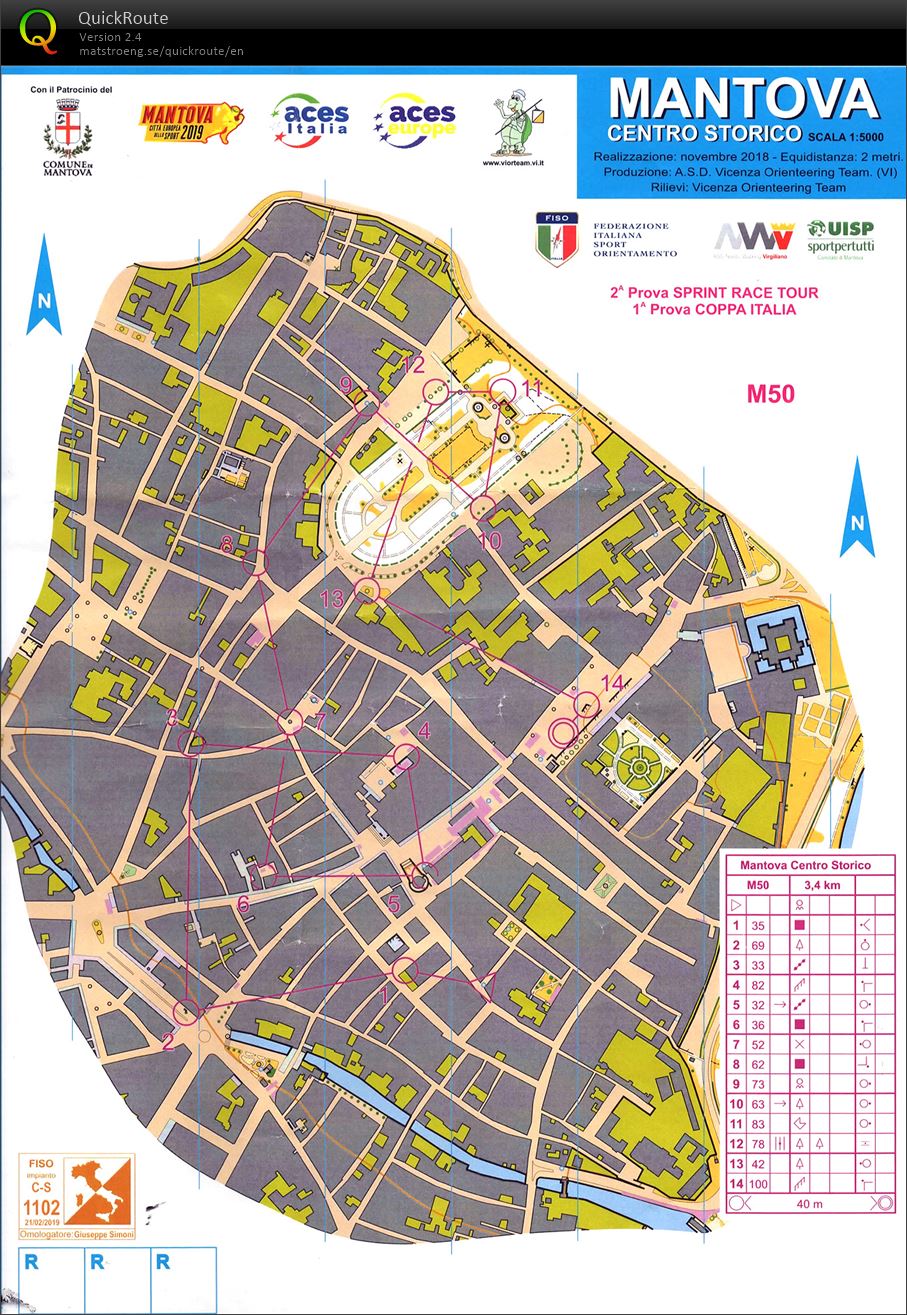 1 Coppa Italia Sprint (24/03/2019)