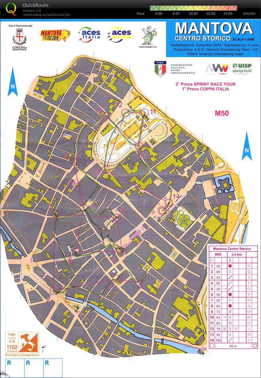 1 Coppa Italia Sprint (24/03/2019)