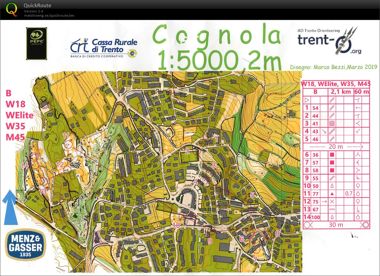 1a Coppa Trentino Sprint (2019-03-30)