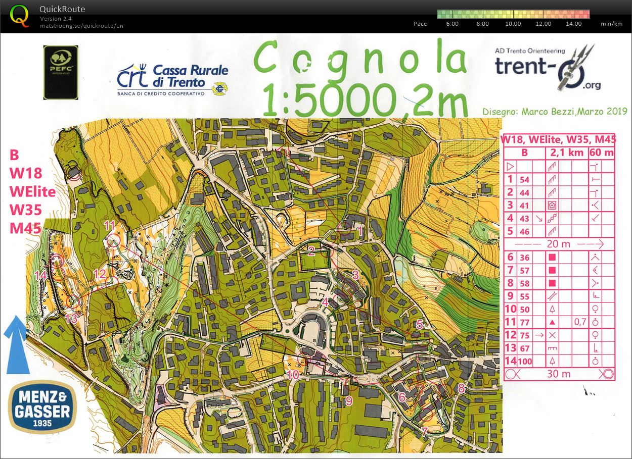 1a Coppa Trentino Sprint (30/03/2019)