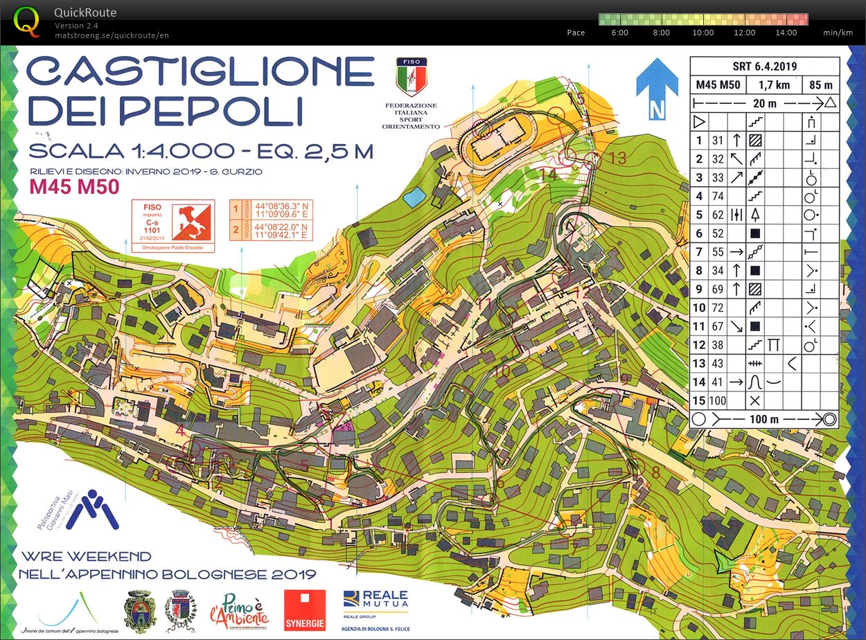 Sprint Race Tour (06/04/2019)