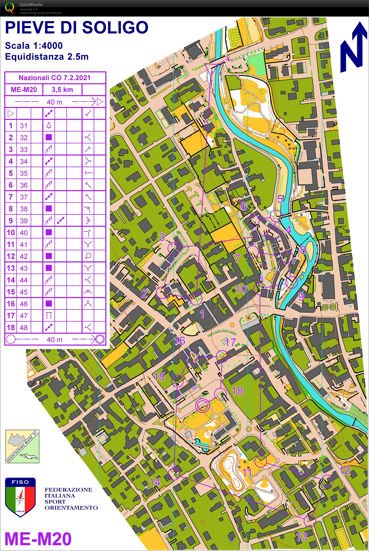 Sprint raduno nazionale (07/02/2021)