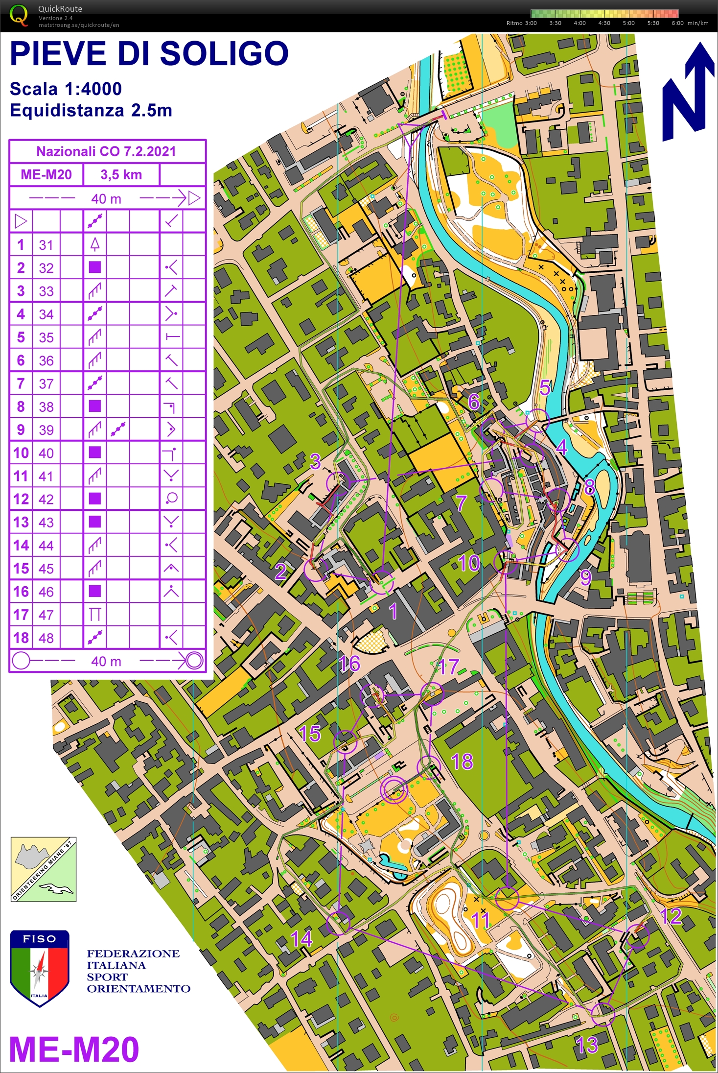 Sprint raduno nazionale (07/02/2021)