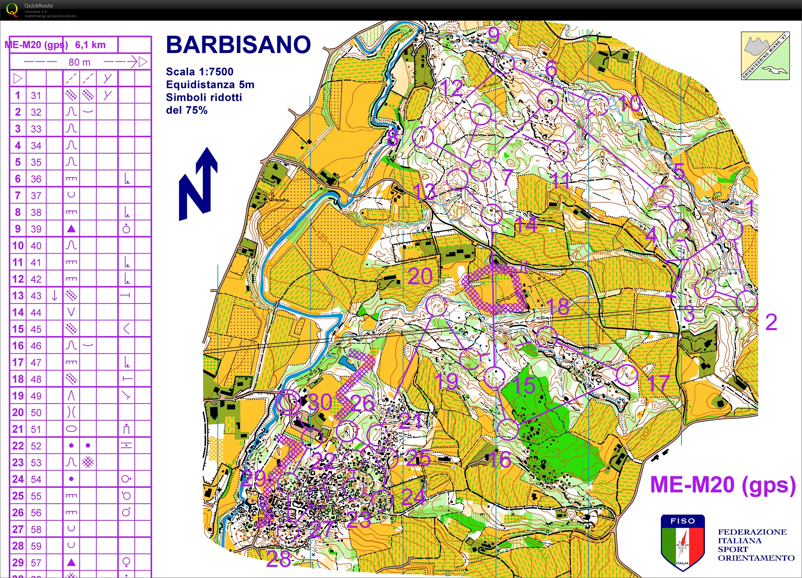 Middle allungata ita camp (2021-02-07)