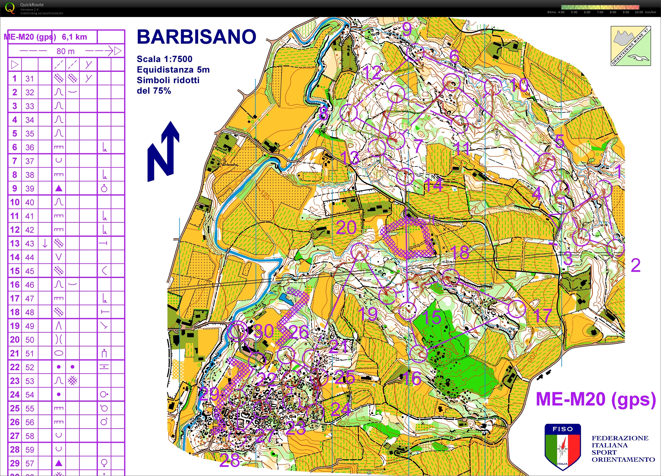 Middle allungata ita camp (2021-02-07)