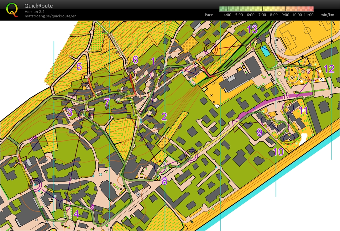 Ripetute Sprint (29.08.2021)