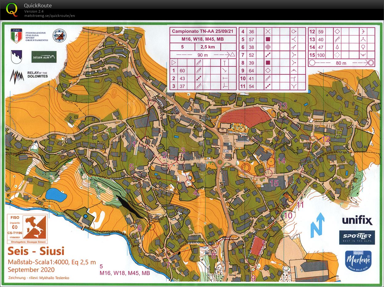 Campionato Trentino Sprint (25/09/2021)