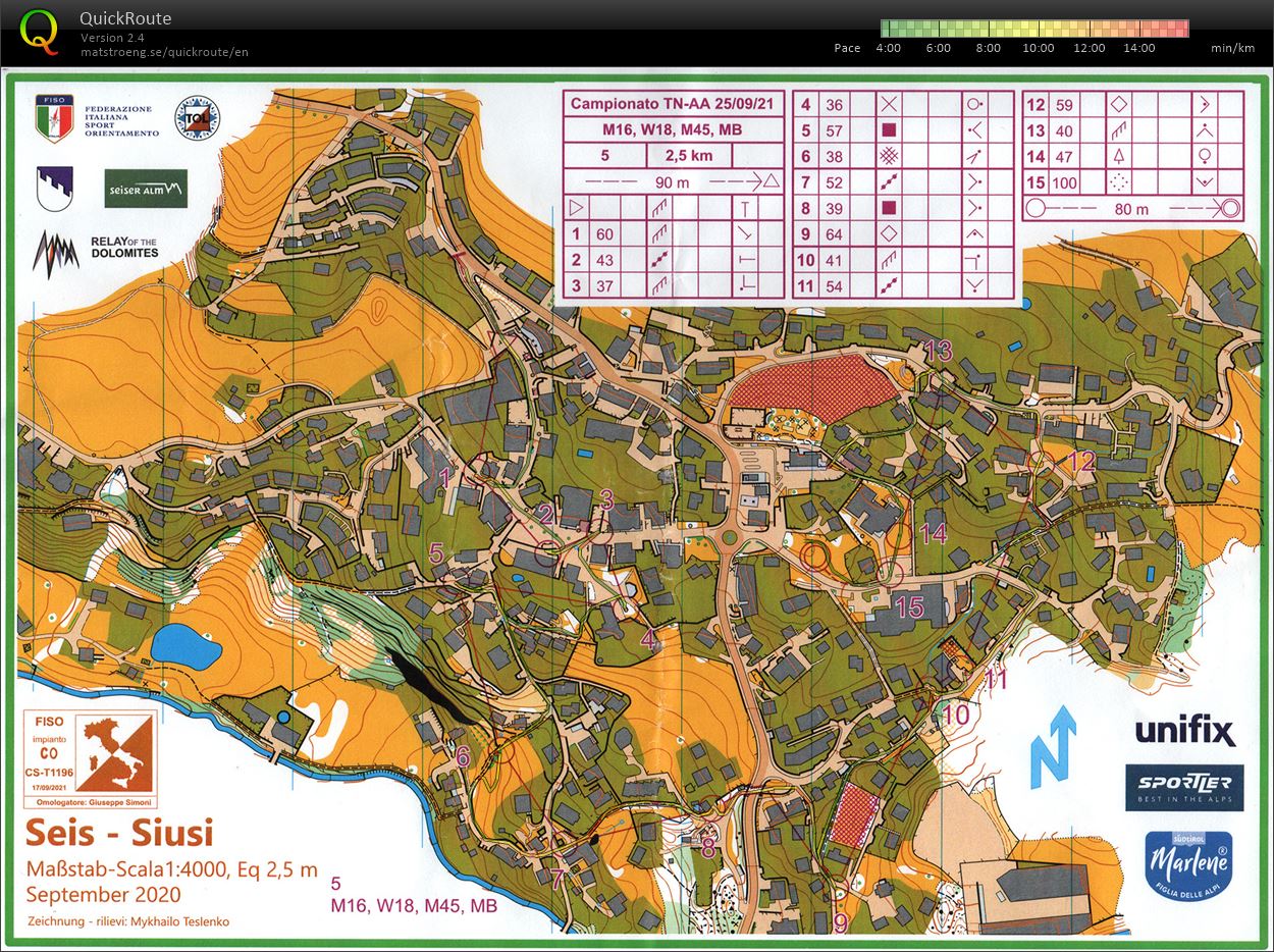 Campionato Trentino Sprint (25/09/2021)