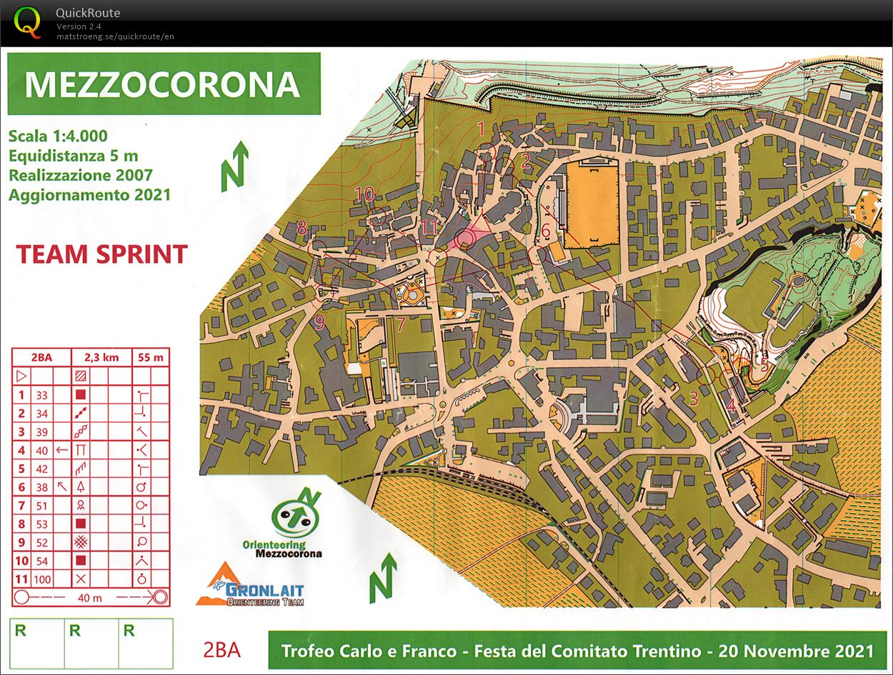 Trofeo Carlo e Franco (20-11-2021)