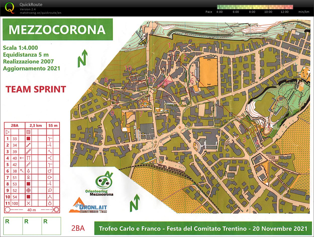 Trofeo Carlo e Franco (2021-11-20)