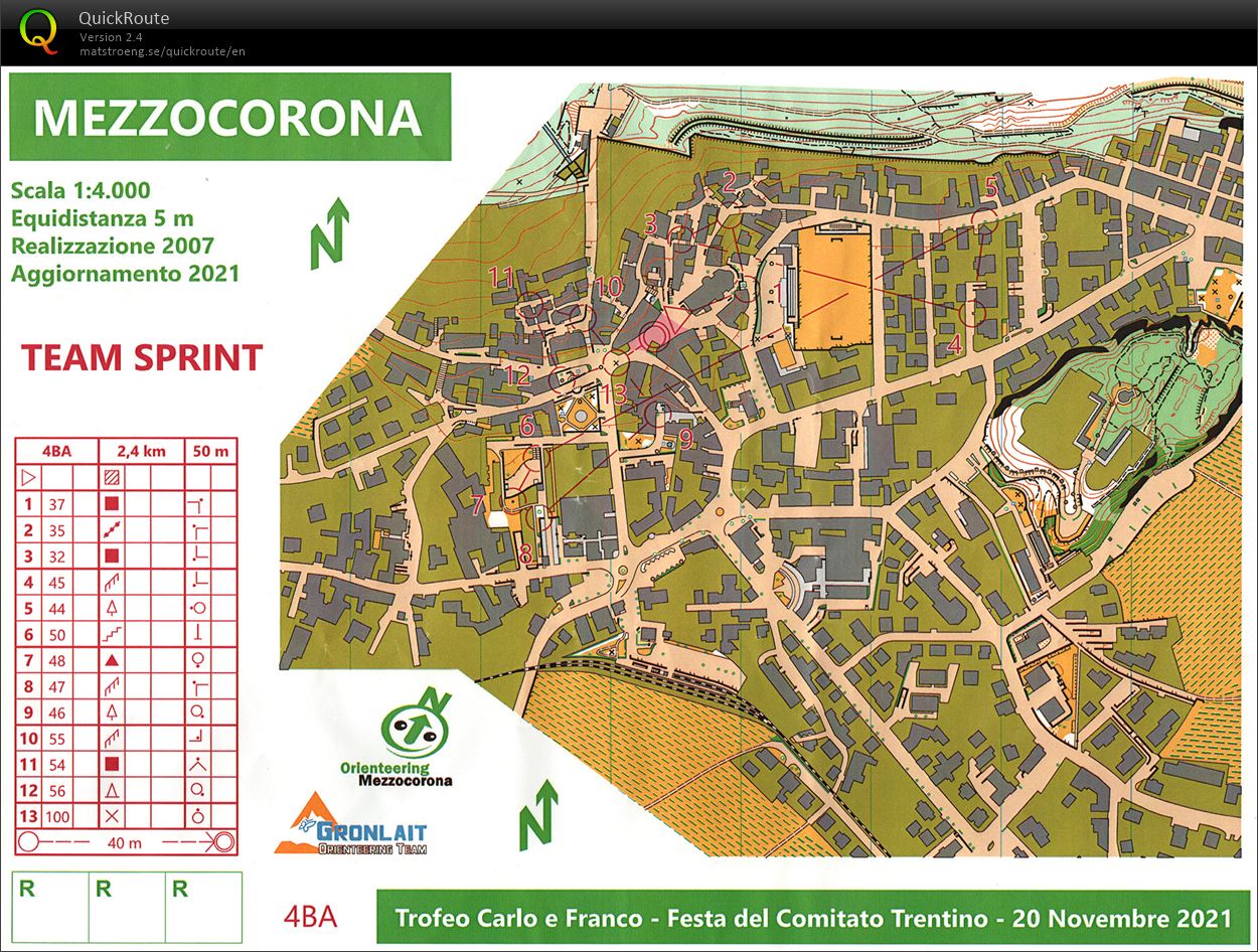 Trofeo Carlo e Franco (20/11/2021)