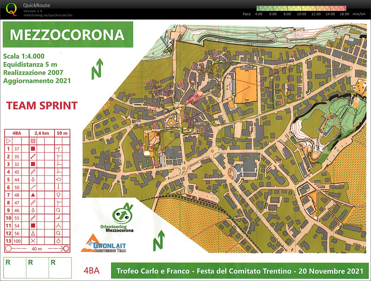 Trofeo Carlo e Franco (20/11/2021)