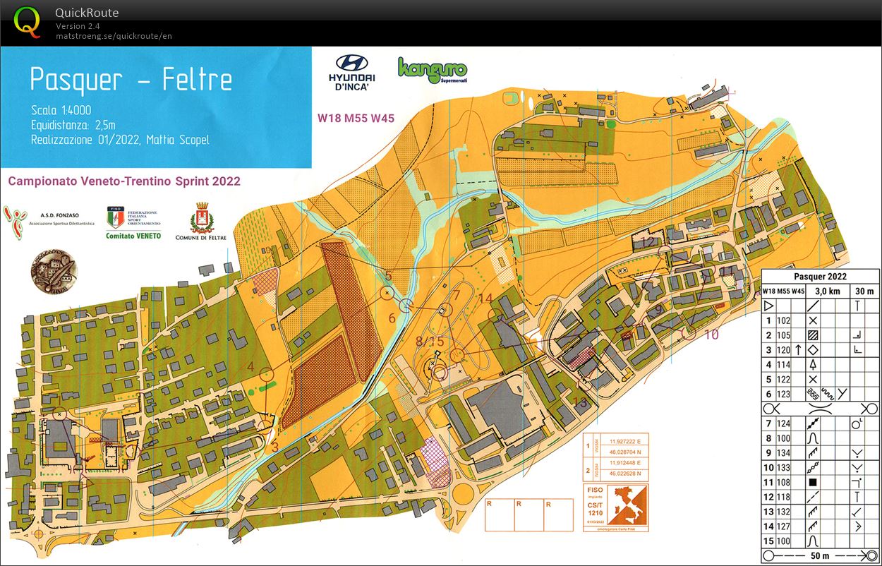 Campionato Trentino Sprint (06/03/2022)