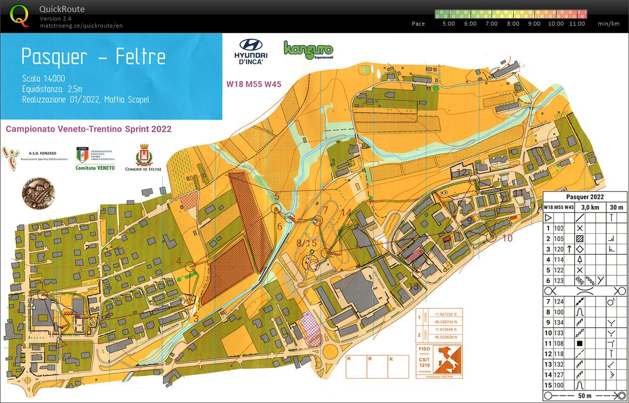 Campionato Trentino Sprint (06.03.2022)