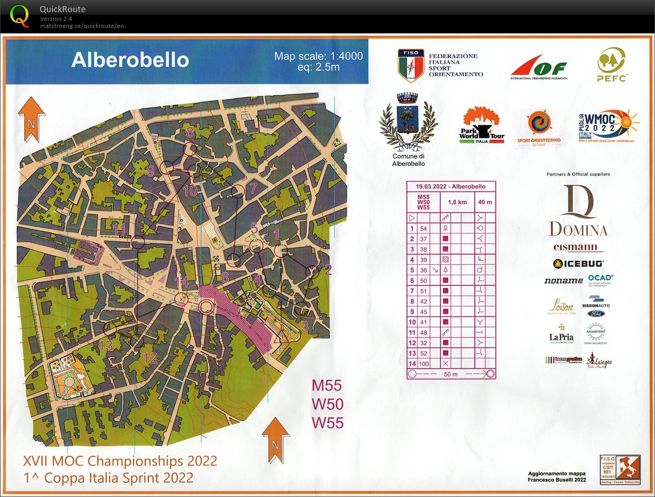 Coppa Italia Sprint (2022-03-19)