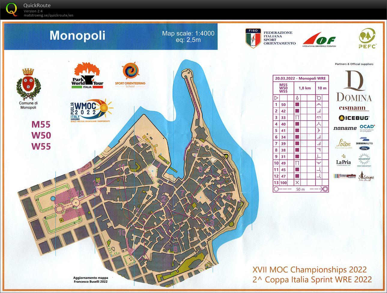 Coppa Italia Sprint (2022-03-20)