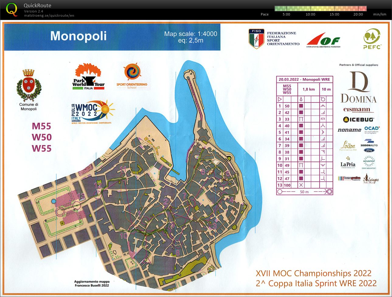 Coppa Italia Sprint (2022-03-20)