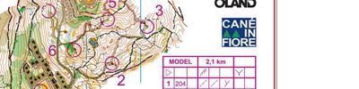 Campionati Italiani Middle (2022-03-27)