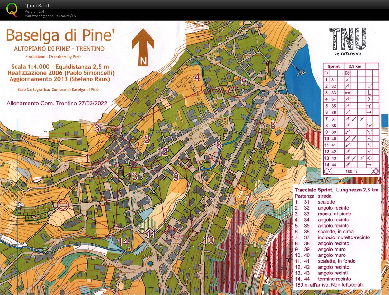 Allenamento Comitato Trentino FISO (27/03/2022)