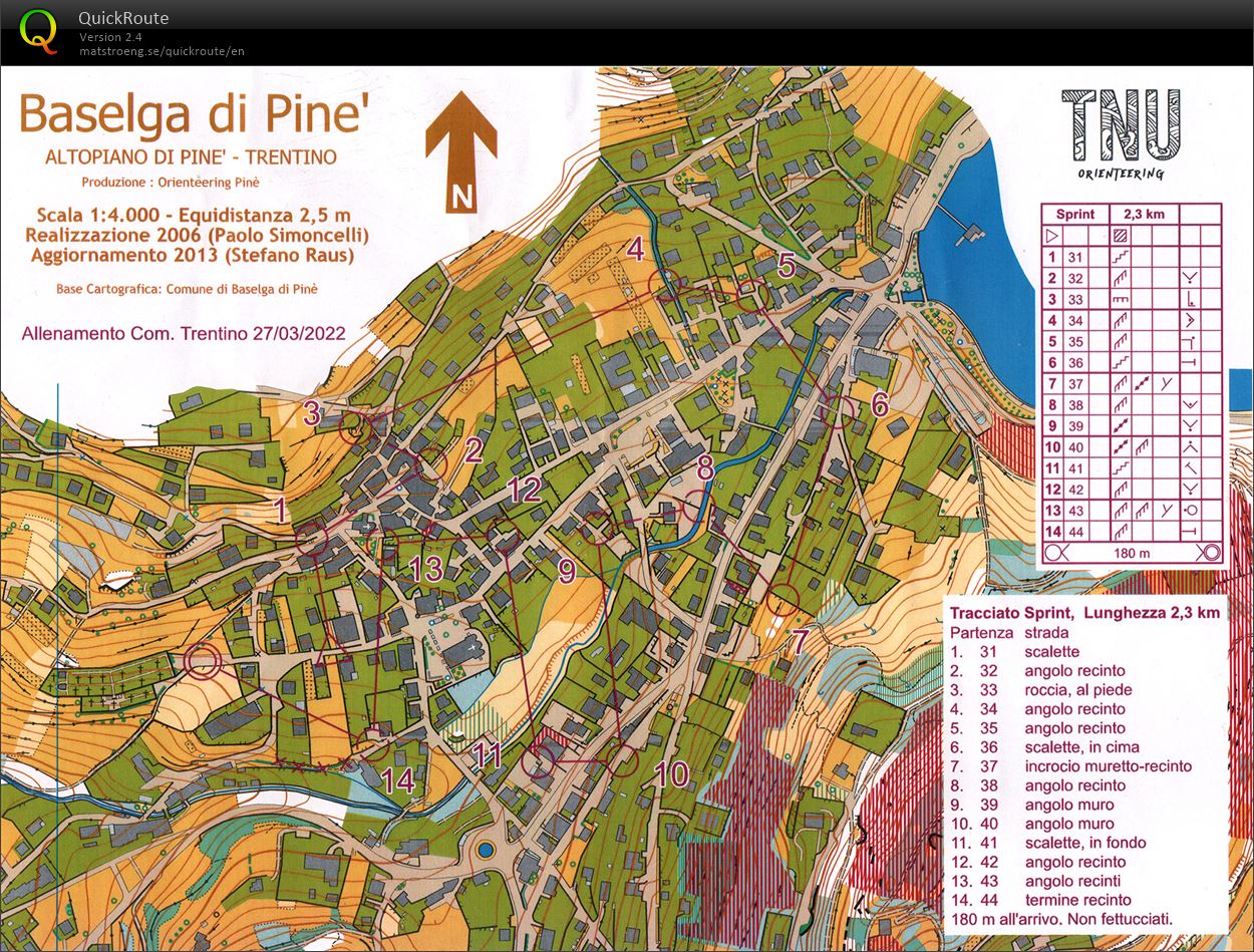 Allenamento Comitato Trentino FISO (27.03.2022)